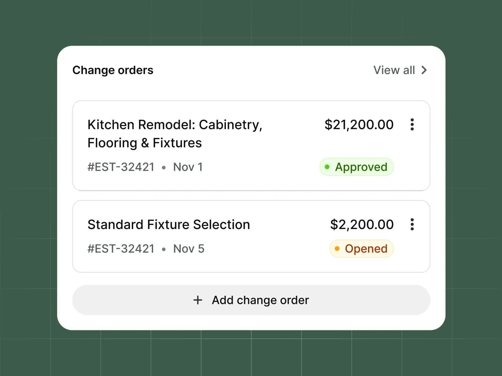 Dashboard screenshot
