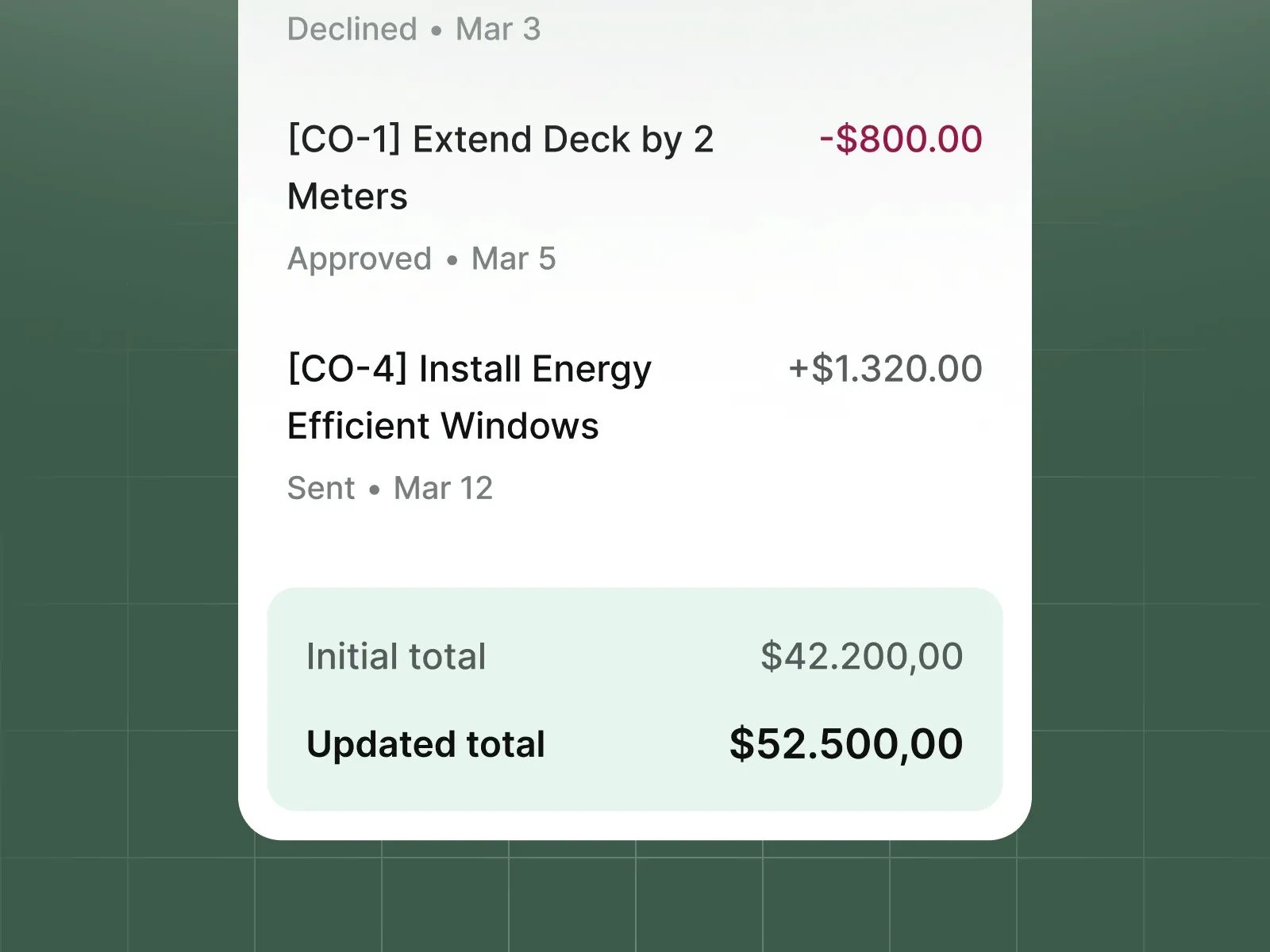 Dashboard screenshot