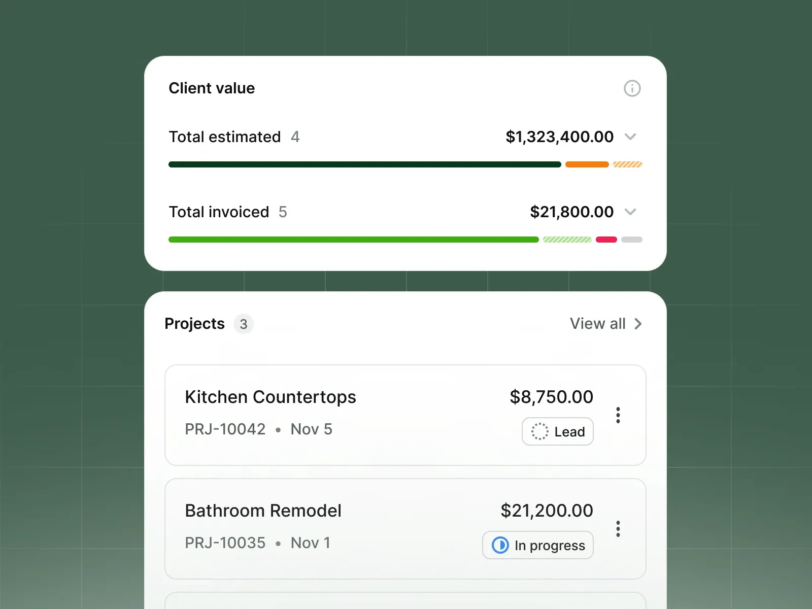 Dashboard screenshot