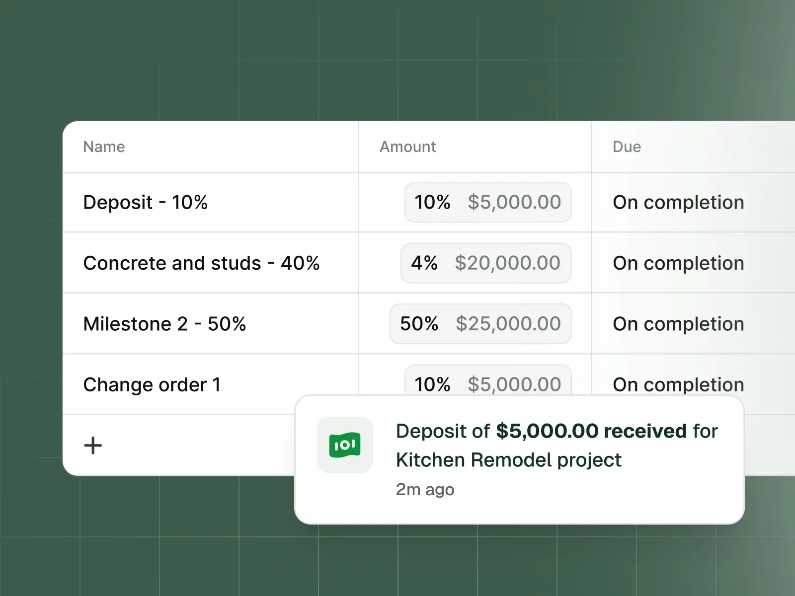 Dashboard screenshot