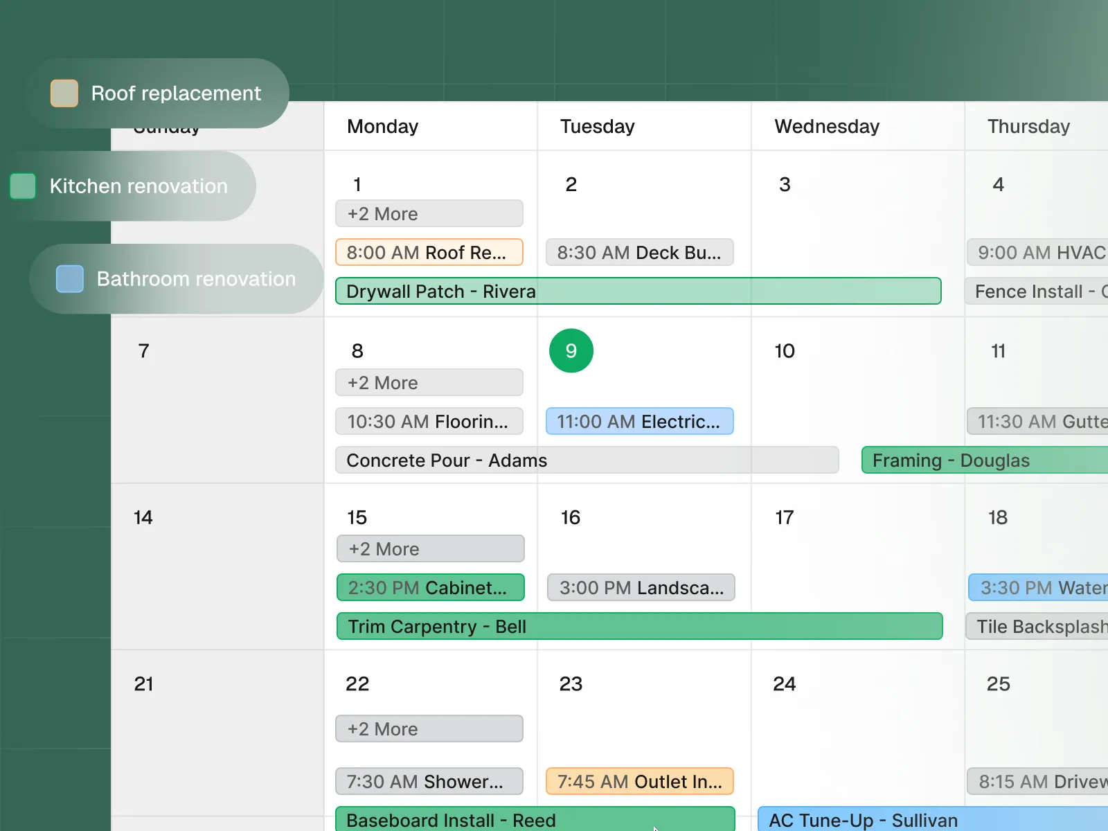 Dashboard screenshot