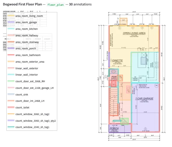 Reading a floor plan: rooms, walls, doors, windows, and fixtures detected and labeled with provenance, next to the annotated legend