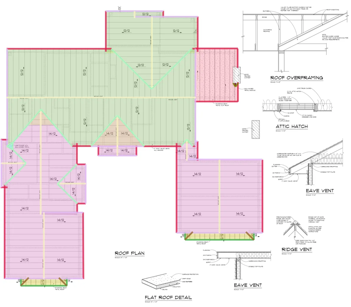 A roof plan with surfaces broken out by plane and pitch, alongside roof overframing, attic hatch, eave vent, and ridge vent details